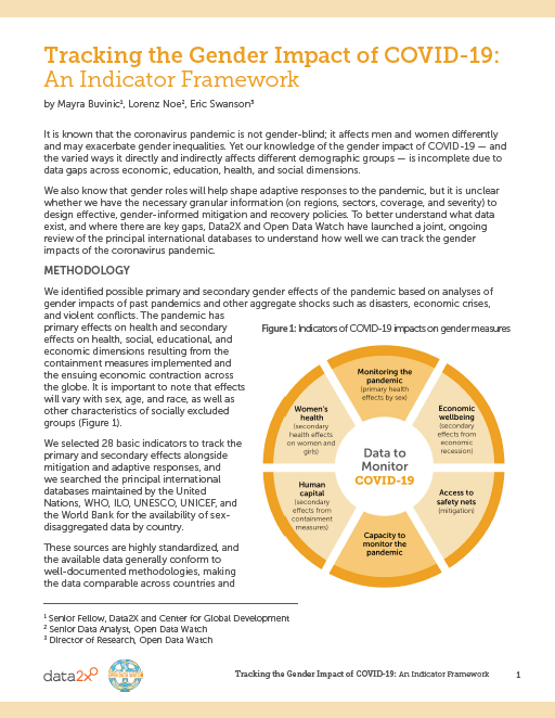 Tracking the gender impact of COVID-19: an indicator framework