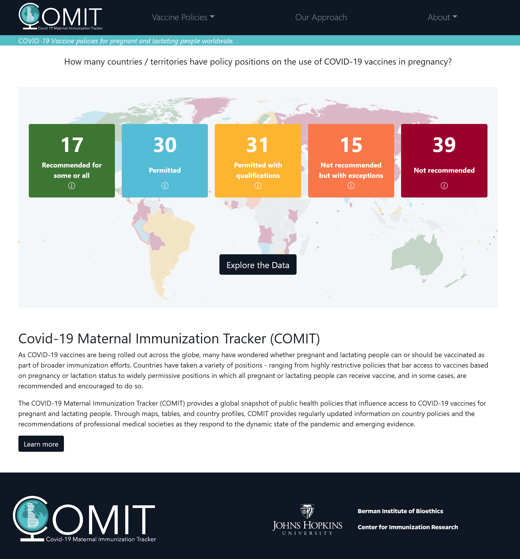 Covid-19 Maternal Immunization Tracker